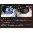 画像8: アッパーマウントトップカバー【VA/VM】【GT-DRY】【S-CRAFT】