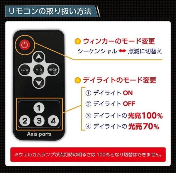 画像4: シーケンシャルドアミラーウインカー【BN/BS/GK/GT/SK】 【GT-DRY】 (4)