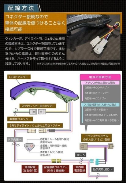 画像5: シーケンシャルドアミラーウインカー【BN/BS/GK/GT/SK】 【GT-DRY】 (5)