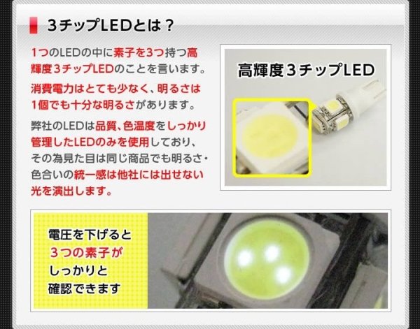 画像2: 6LED汎用フットランプ【汎用】【GT-DRY】【S-CRAFT】 (2)